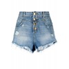 Accanita Shorts Denim Botonera